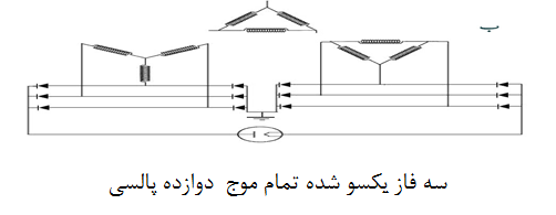 سه فاز یکسو ساز-مدرسه مهندسی پزشکی-iranianbme.com